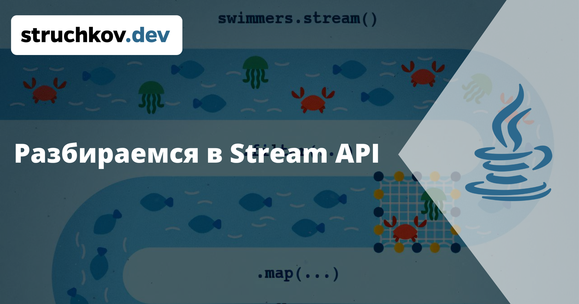 Узнать апи. Stream API В java. Stream API В java терминальные операторы. Шпаргалка по Stream API java. Методы Stream API java.