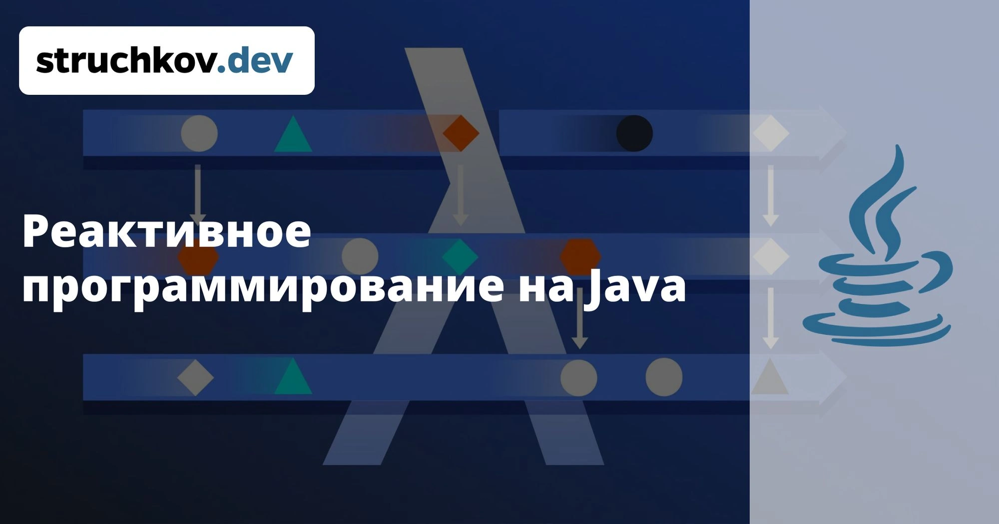 Реактивное программирование на Java. Будущее, настоящее и прошлое